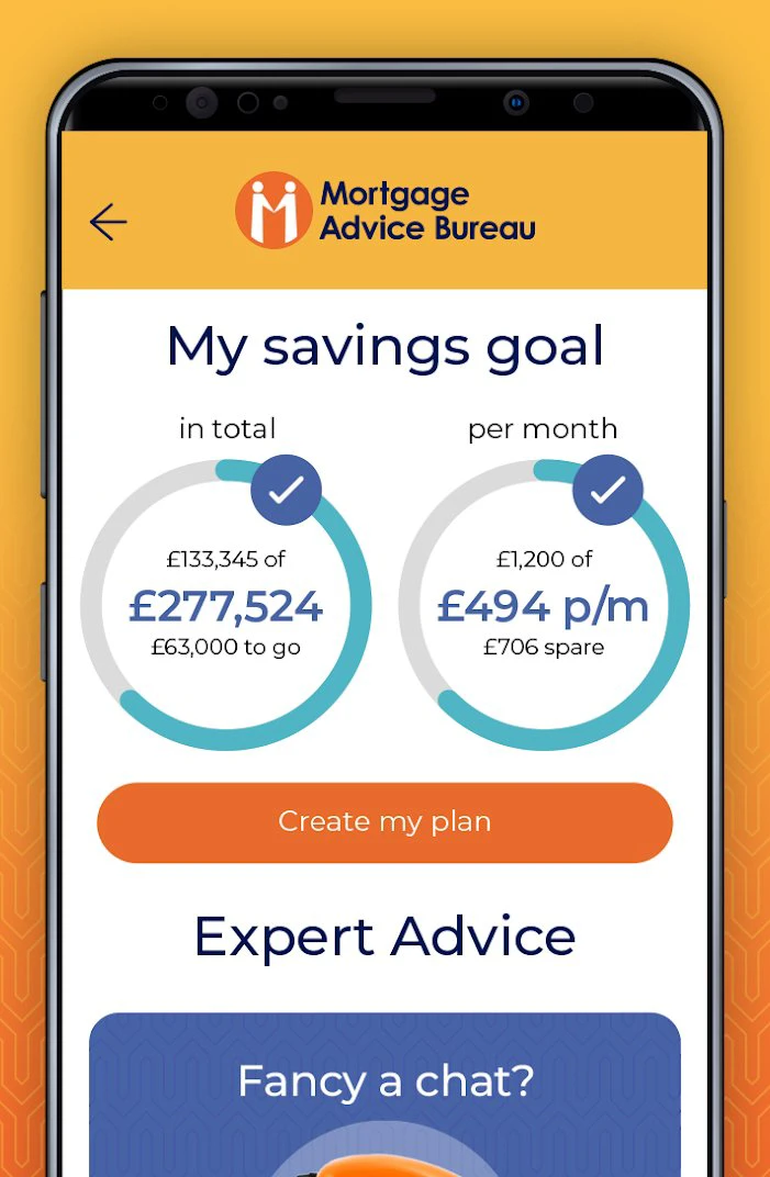 example screenshot of the MyMAB app savings tracker, showing how much is saved per month and how much is left to go