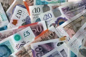 What does borrowing power mean?